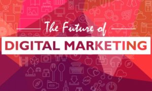 Digital Marketing Trends